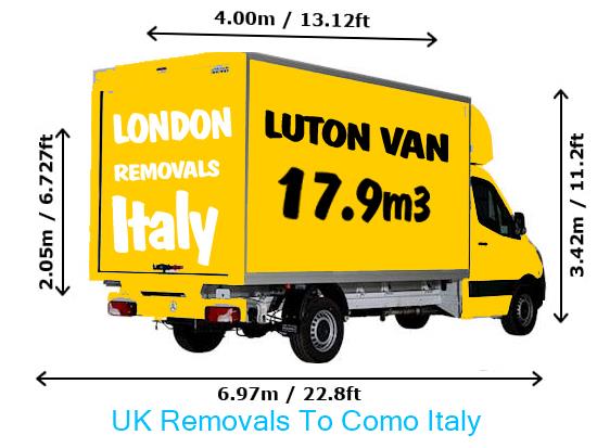 Italy international removals