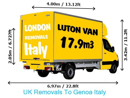 Italy international removals